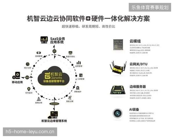 超七成国际顶级赛事引入云端远程制作以应对突发制作需求 超七成国际顶级赛事引入云端远程制作以应对突发制作需求